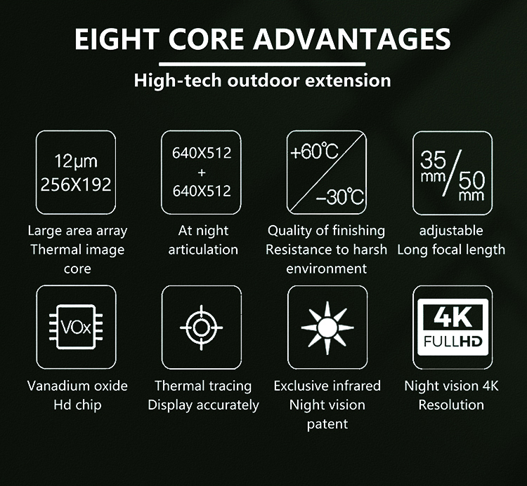 Cannocchiale monoculare per vi - Thermal Scope Night Vision Monocular recensione e prezzo