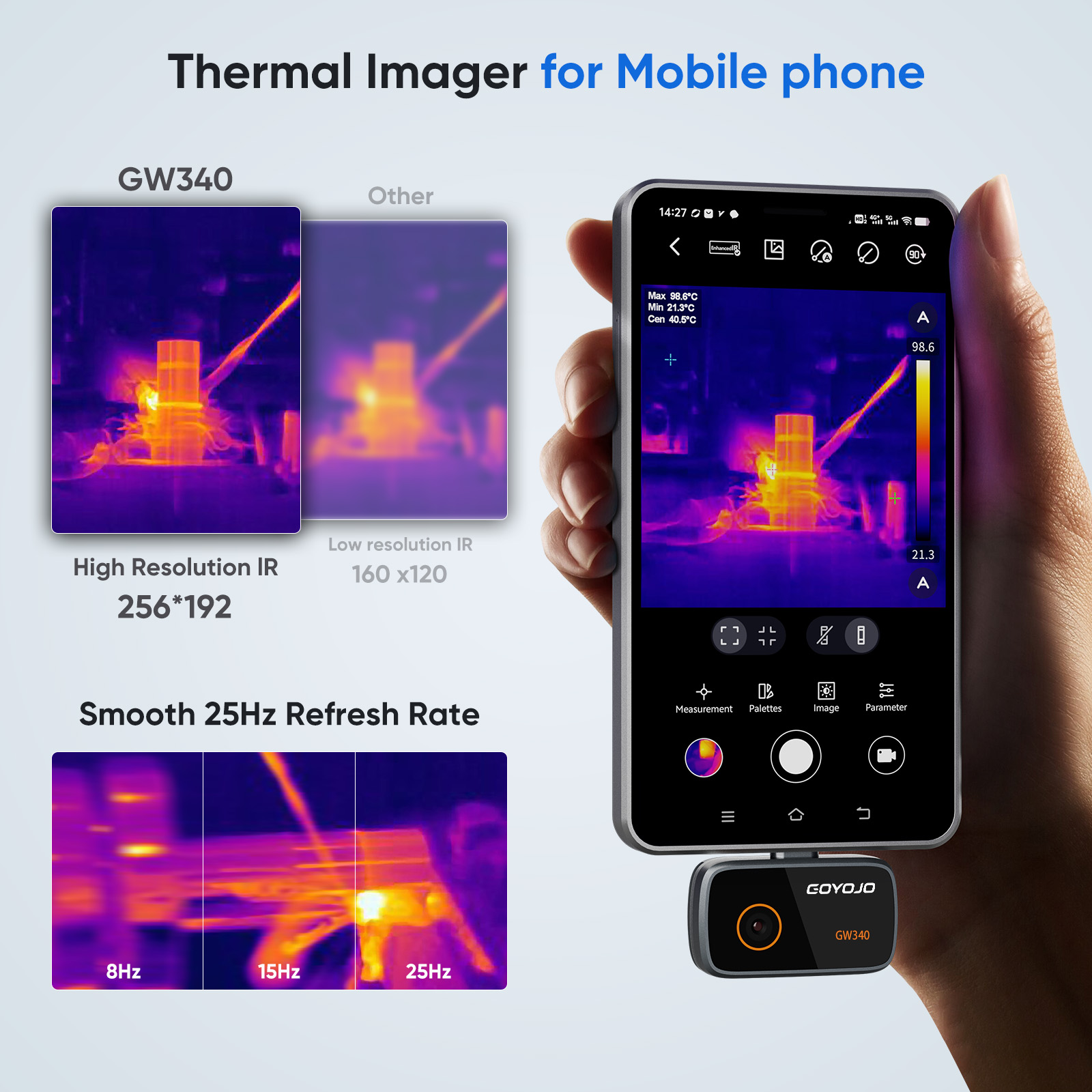 Fotocamera Termica GOYOJO per  - Thermal Imaging Camera 256X192 recensione e prezzo