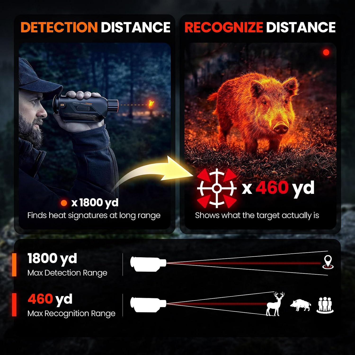 Monocolo Termico GOYOJO G325 G - Thermal Scope Night Vision Monocular recensione e prezzo