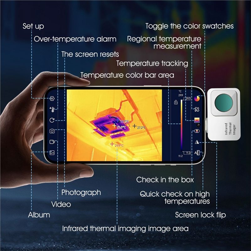 ABKP-Fotocamera Termica per Sm - Thermal Imaging Camera 256X192 recensione e prezzo